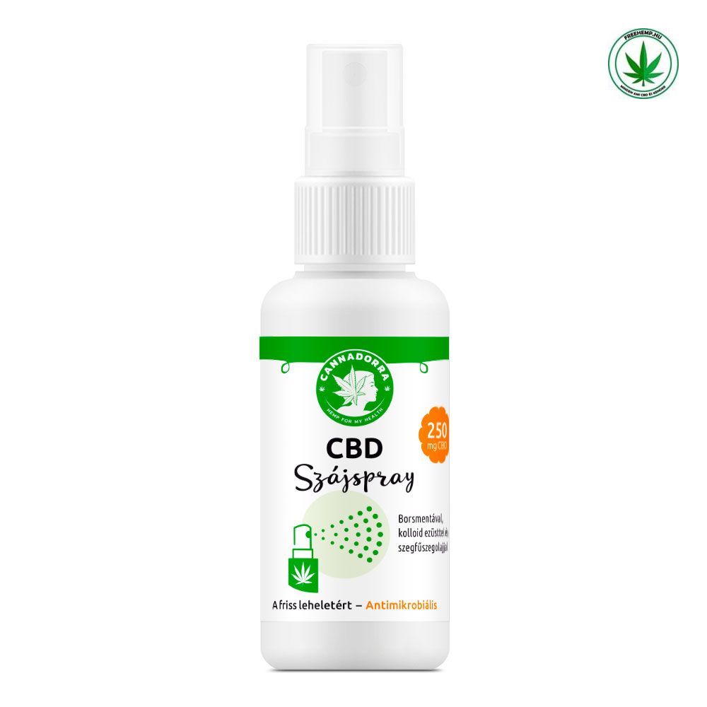 Cannadorra 250mg CBD Mundspray