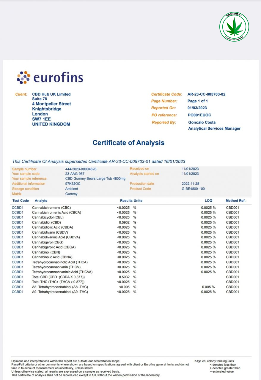 CBD Gummibär 4800mg/100 St.