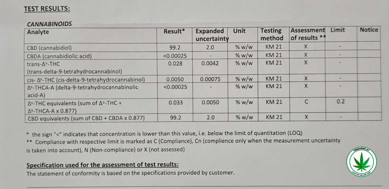CBD-Isolat 97% + Terpene – Power CBD-Isolat 97% + Terpene – Power
