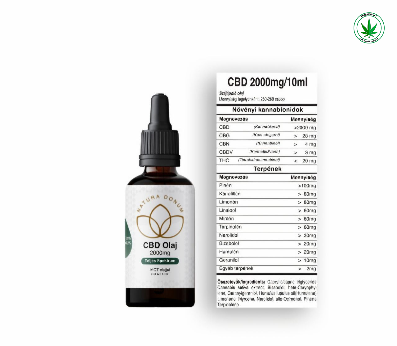 CBD Öl 20% – 2000 mg – Vollspektrum | Natura Donum